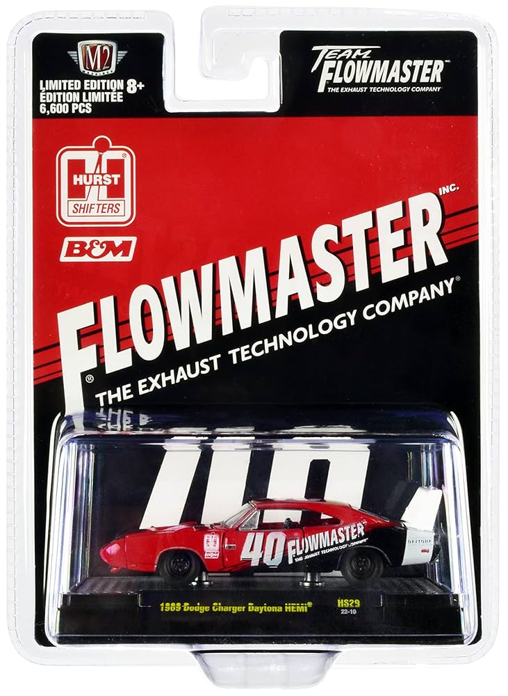 Amazon.com: 1969 Charger Daytona HEMI #40 Red with Graphics